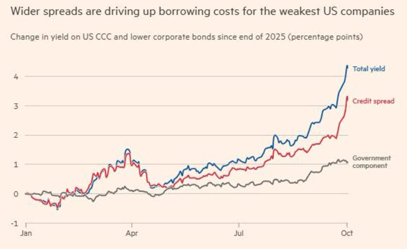 US Bank Earnings 2026 Investors Watch Rates, Loans and Credit Risks